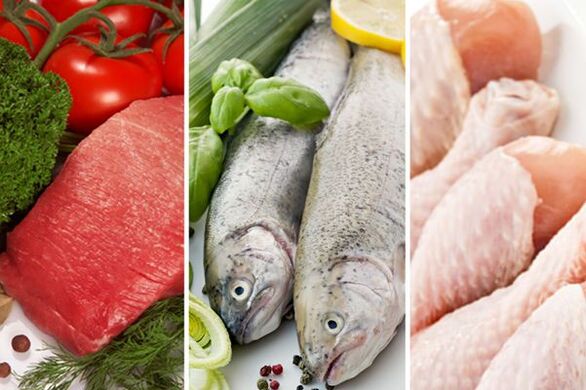 продукти для людей із третьою групою крові